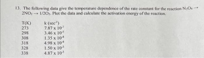 13. The following data give the temperature dependence of the rate constant for the reaction N₂O4 →→
2NO21/202. Plot the data and calculate the activation energy of the reaction.
T(K)
273
298
308
318
328
338
k (sec-¹)
7.87 x 10-7
3.46 x 10-5
1.35 x 104
4.98 x 104
1.50 x 10-³
4.87 x 10-3