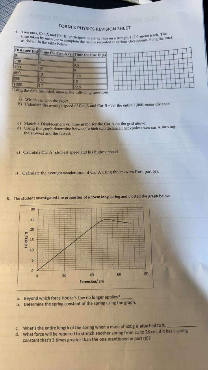 FORM 3 PHYSICS REVISION SHEET
5. Two cars, Car A and Car B, participate in a drag race on a straight 1,000-meter track. The
time taken by each car to complete the race is recorded at various checkpoints along the track
as shown in the table below:
Distance (m) Time for Car A (s) Time for Car B (9)
10
10
0
200
6
4.5
400
10
9
600
13
13.5
800
15
18
1000
17
22.5
Using the data provided, answer the following questions:
a) Which car won the race?
b) Calculate the average speed of Car A and Car B over the entire 1,000-meter distance.
c) Sketch a Displacement vs Time graph for the Car A on the grid above:
d) Using the graph determine between which two distance checkpoints was car A moving
the slowest and the fastest.
e) Calculate Car A' slowest speed and his highest speed.
f) Calculate the average acceleration of Car A using the answers from part (e).
6. The student investigated the properties of a 15cm long spring and plotted the graph below.
FORCE/N
30
25
20
15
10
20
40
60
80
Extension/cm
a. Beyond which force Hooke's Law no longer applies?,
b. Determine the spring constant of the spring using the graph.
c. What's the entire length of the spring when a mass of 600g is attached to it.
d. What force will be required to stretch another spring from 21 to 28 cm, if it has a spring
constant that's 3 times greater than the one mentioned in part (b)?