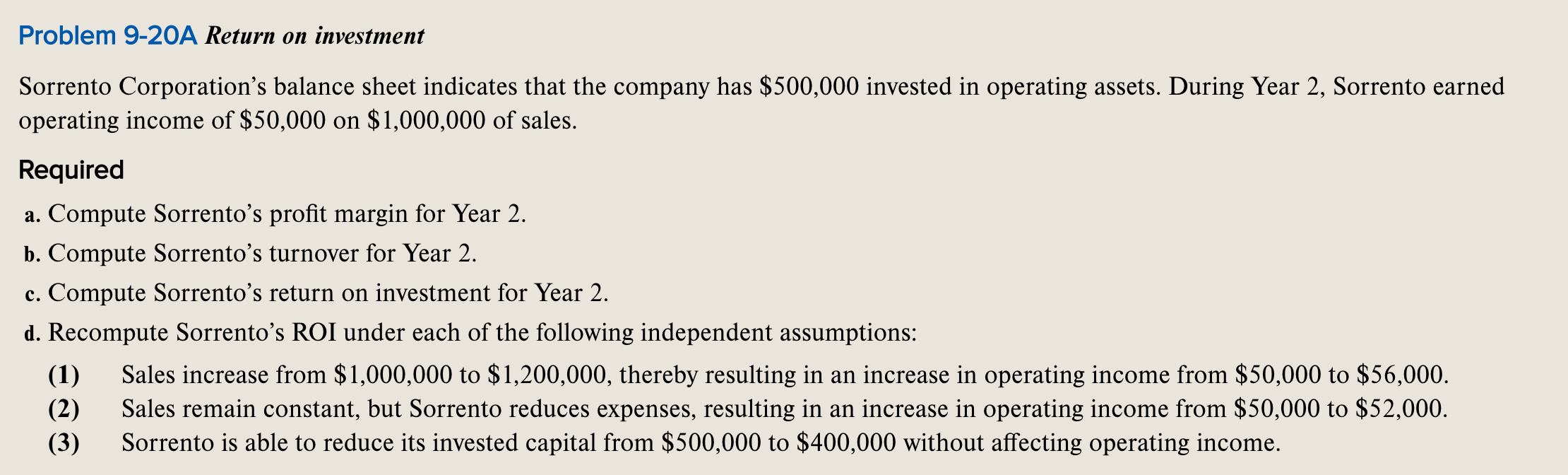 Problem 9-20A Return on investment
Sorrento Corporation's balance sheet indicates that the company has $500,000 invested in operating assets. During Year 2, Sorrento earned
operating income of $50,000 on $1,000,000 of sales.
Required
a. Compute Sorrento's profit margin for Year 2.
b. Compute Sorrento's turnover for Year 2.
c. Compute Sorrento’s return on investment for Year 2.
d. Recompute Sorrento’s ROI under each of the following independent assumptions:
(1)
(2)
(3)
Sales increase from $1,000,000 to $1,200,000, thereby resulting in an increase in operating income from $50,000 to $56,000.
Sales remain constant, but Sorrento reduces expenses, resulting in an increase in operating income from $50,000 to $52,000.
Sorrento is able to reduce its invested capital from $500,000 to $400,000 without affecting operating income.
