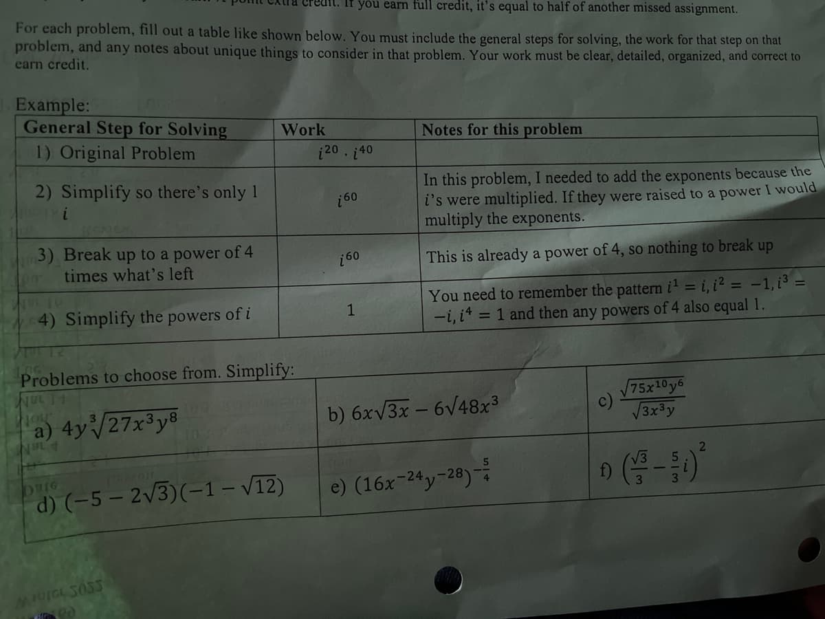 euit. If you earn full credit, it's equal to half of another missed assignment.
For each problem, fill out a table like shown below. You must include the general steps for solving, the work for that step on that
problem, and any notes about unique things to consider in that problem. Your work must be clear, detailed, organized, and correct to
earn credit.
Example:
General Step for Solving
1) Original Problem
Work
Notes for this problem
i20. 40
In this problem, I needed to add the exponents because the
i's were multiplied. If they were raised to a power I would
multiply the exponents.
2) Simplify so there's only 1
i60
3) Break up to a power of 4
times what's left
This is already a power of 4, so nothing to break up
You need to remember the pattern i = i, i2 = -1, i3 =
-i, it = 1 and then any powers of 4 also equal 1.
4) Simplify the powers of i
1
TIG
Problems to choose from. Simplify:
NUL 11
hot
NUL
75x20y6
3x3y
a) 4y/27x³y8
b) 6x/3x – 6V48x3
V3
d) (-5 – 2/3)(-1 – V12)
e) (16x-24y-28)
3
MJIGL S033
