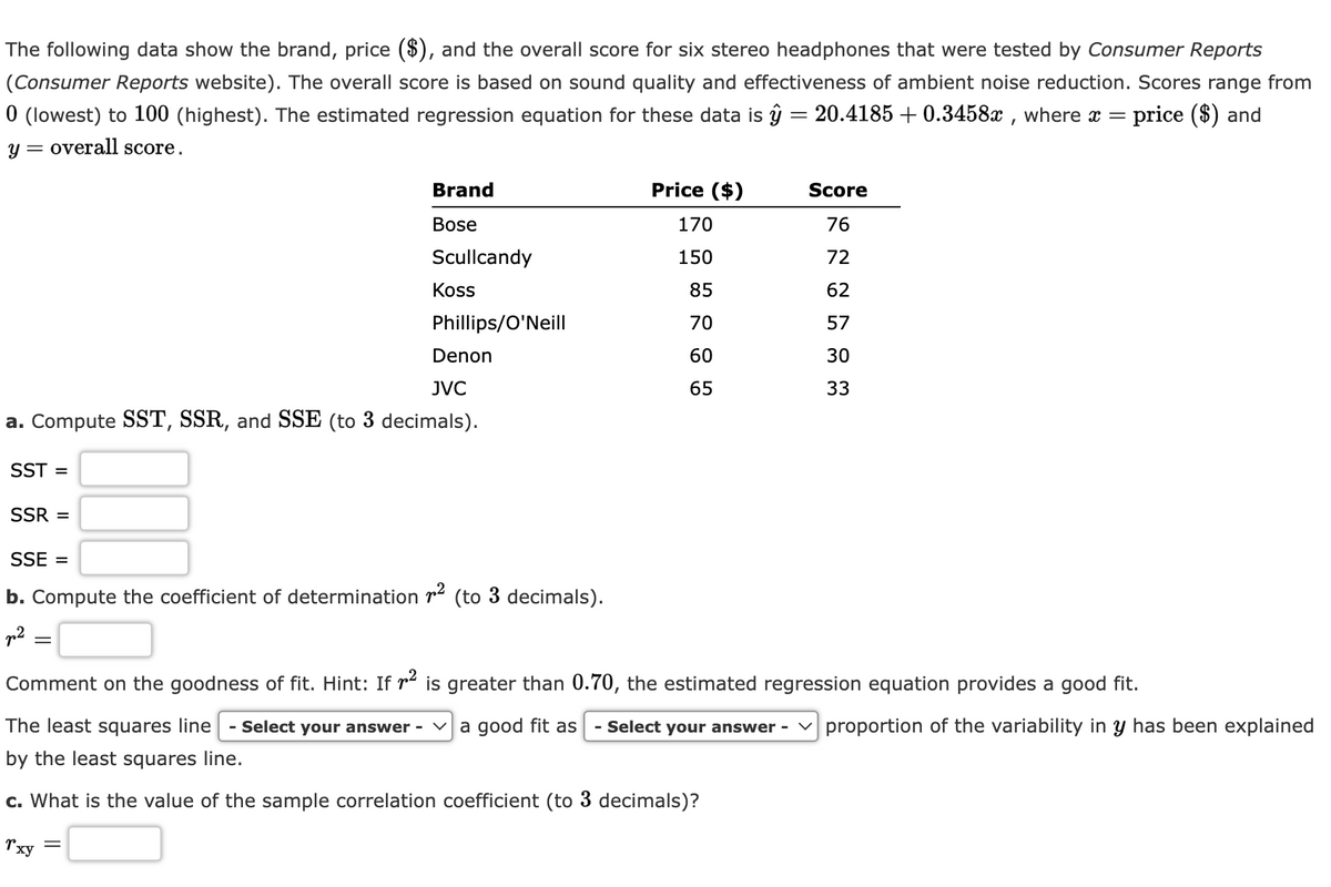 The following data show the brand, price ($), and the overall score for six stereo headphones that were tested by Consumer Reports
(Consumer Reports website). The overall score is based on sound quality and effectiveness of ambient noise reduction. Scores range from
0 (lowest) to 100 (highest). The estimated regression equation for these data is ŷ = 20.4185 +0.3458x, where x = =price ($) and
y = overall score.
SST =
Denon
JVC
a. Compute SST, SSR, and SSE (to 3 decimals).
SSR =
Brand
Bose
Scullcandy
Koss
Phillips/O'Neill
Txy
=
Price ($)
170
150
85
70
60
65
SSE =
b. Compute the coefficient of determination ² (to 3 decimals).
p² = ¯
Comment on the goodness of fit. Hint: If ² is greater than 0.70, the estimated regression equation provides a good fit.
The least squares line - Select your answer -
by the least squares line.
c. What is the value of the sample correlation coefficient (to 3 decimals)?
Score
76
72
62
57
30
33
a good fit as - Select your answer - ✓proportion of the variability in y has been explained