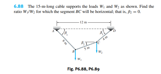 6.88 The 15-m-long cable supports the loads W1 and W2 as shown. Find the
ratio W1/W2 for which the segment BC will be horizontal; that is, ß2 = 0.
-12 m
4 m
В
5 m
W2
W1
Fig. P6.88, P6.89
6 m
