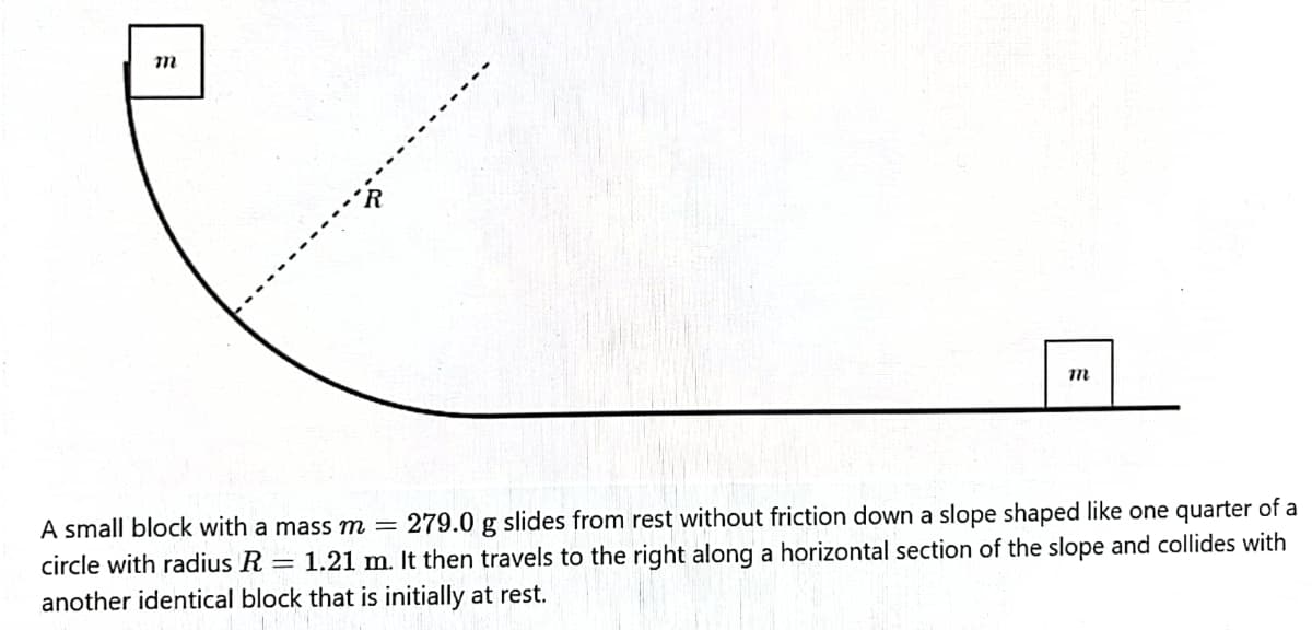 A small block with a mass m = 279.0 g slides from rest without friction down a slope shaped like one quarter of a
circle with radius R = 1.21 m. It then travels to the right along a horizontal section of the slope and collides with
another identical block that is initially at rest.
