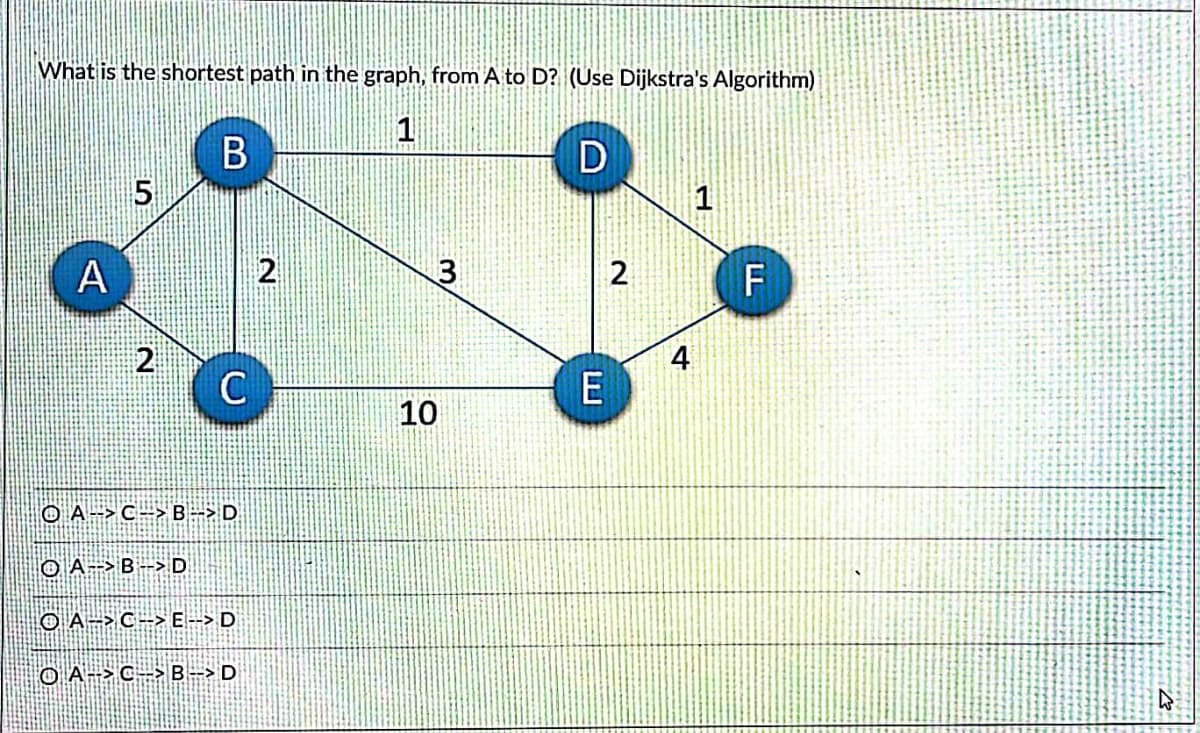 What is the shortest path in the graph, from A to D? (Use Dijkstra's Algorithm)
1
D
5
1
A
3
2
F
2
4
E
10
O A--> C -> B --> D
O A--> B --> D
O A=> C-> E--> D
O A--> C->B->D
