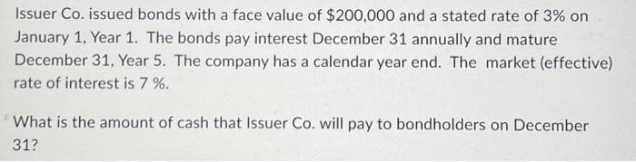 Issuer Co. issued bonds with a face value of $200,000 and a stated rate of 3% on
January 1, Year 1. The bonds pay interest December 31 annually and mature
December 31, Year 5. The company has a calendar year end. The market (effective)
rate of interest is 7 %.
What is the amount of cash that Issuer Co. will pay to bondholders on December
31?