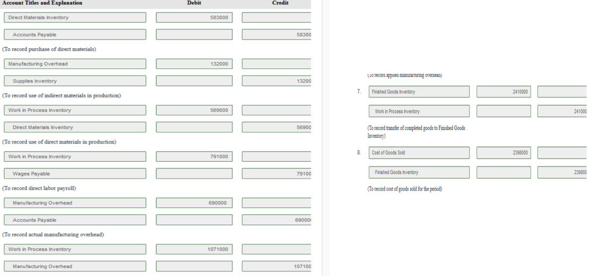 Account Titles and Explanation
Debit
Credit
Direct Materials Inventory
583000
Accounts Payable
58300
(To record purchase of direct materials)
Manufacturing Overhead
132000
(10 recora appiiea manuracturing overnead)
Supplies Inventory
13200
7.
Finished Goods Inventory
2410000
(To record use of indirect materials in production)
Work in Process Inventory
569000
Work in Process Inventory
241000
56900
(To record transfer of completed goods to Finished Goods
Inventory)
Direct Materials Inventory
(To record use of direct materials in production)
8.
Cost of Goods Sold
2398000
Work in Process Inventory
791000
Wages Payable
79100
Finished Goods Inventory
239800
(To record direct labor payroll)
(To record cost of goods sold for the period)
Manufacturing Overhead
690000
Accounts Payable
690001
(To record actual manufacturing overhead)
Work in Process Inventory
1071000
Manufacturing Overhead
107100
