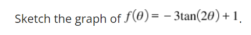 Sketch the graph of f(0) = - 3tan(20)+1.
