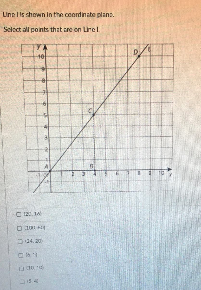 Line I is shown in the coordinate plane.
Select all points that are on Line I.
YA
10
6.
10
O (20, 16)
O (100, 80)
O (24. 20)
O (6, 5)
O(10, 10)
(5, 4)
