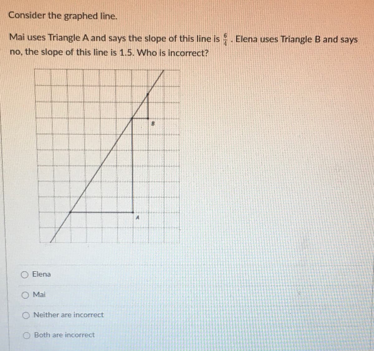 Consider the graphed line.
Mai uses Triangle A and says the slope of this line is . Elena uses Triangle B and says
no, the slope of this line is 1.5. Who is incorrect?
B.
Elena
Mai
O Neither are incorrect
Both are incorrect
