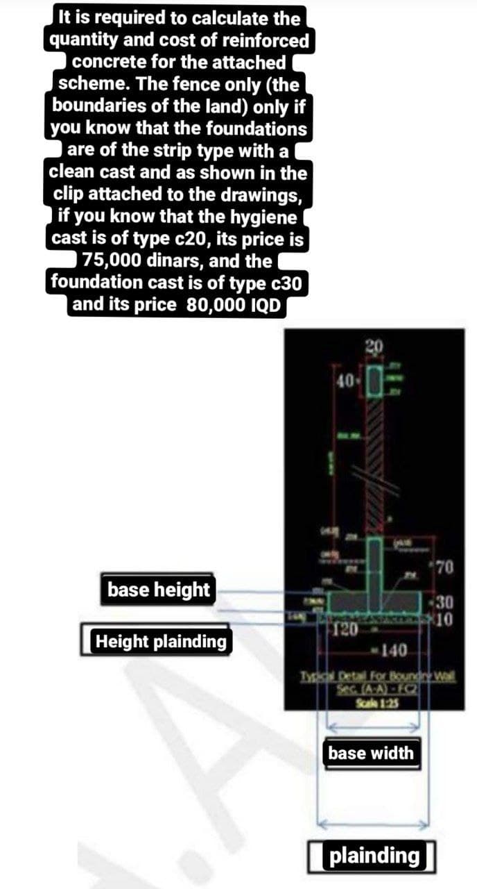 It is required to calculate the
quantity and cost of reinforced
concrete for the attached
scheme. The fence only (the
boundaries of the land) only if
you know that the foundations
are of the strip type with a
clean cast and as shown in the
clip attached to the drawings,
if you know that the hygiene
cast is of type c20, its price is
| 75,000 dinars, and the
foundation cast is of type c30
and its price 80,000 IQD
40
70
base height
30
10
120
Height plainding
140
Iy Detal For Boundre Wall
Sec (A-A)-FC2
Scale 125
base width
plainding|
