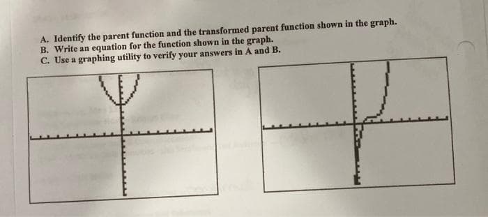 A. Identify the parent function and the transformed parent function shown in the graph.
B. Write an equation for the function shown in the graph.
C. Use a graphing utility to verify your answers in A and B.
