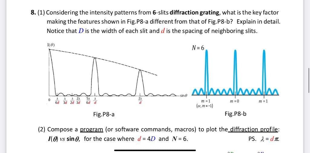 8. (1) Considering the intensity patterns from 6-slits diffraction grating, what is the key factor
making the features shown in Fig.P8-a different from that of Fig.P8-b? Explain in detail.
Notice that D is the width of each slit and d is the spacing of neighboring slits.
I(0)
N = 6
- sine
A 21
3d 2d 3d
m = 0
m = 1
m =1
6d
P P9
(or, m = -1)
Fig.P8-a
Fig.P8-b
(2) Compose a program (or software commands, macros) to plot the diffraction profile:
PS. 1= dr.
I(0) vs sin 0, for the case where d = 4D and N= 6.
