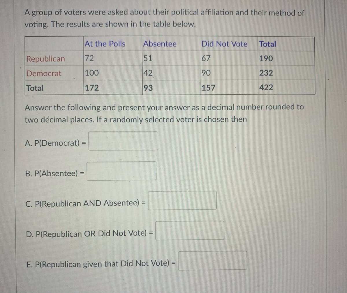 A group of voters were asked about their political affiliation and their method of
voting. The results are shown in the table below.
At the Polls
Absentee
Did Not Vote
Total
Republican
72
51
67
190
Democrat
100
42
90
232
Total
172
93
157
422
Answer the following and present your answer as a decimal number rounded to
two decimal places. If a randomly selected voter is chosen then
A. P(Democrat) =
%3D
B. P(Absentee) =
C. P(Republican AND Absentee) =
D. P(Republican OR Did Not Vote) =
%3D
E. P(Republican given that Did Not Vote) =
%3D
