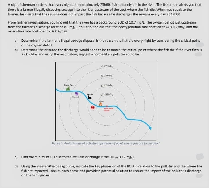 A night fisherman notices that every night, at approximately 23h00, fish suddenly die in the river. The fisherman alerts you that
there is a farmer illegally disposing sewage into the river upstream of the spot where the fish die. When you speak to the
farmer, he insists that the sewage does not impact the fish because he discharges the sewage every day at 12h00.
From further investigation, you find out that the river has a background BOD of 10.7 mg/L. The oxygen deficit just upstream
from the farmer's discharge location is 3mg/L. You also find out that the deoxygenation rate coefficient ka is 0.2/day, and the
reaeration rate coefficient k, is 0.6/day.
a) Determine if the farmer's illegal sewage disposal is the reason the fish die every night by considering the critical point
of the oxygen deficit.
b) Determine the distance the discharge would need to be to match the critical point where the fish die if the river flow is
25 km/day and using the map below, suggest who the likely polluter could be.
Ao km radius
30 km radius
Power Plant
20 km radius
Factory
10 km radius
Vineyad
Vilage
Pont where
Farm
fsh die
Figure 1: Aerial image of activities upstream of point where fish are found dead.
c) Find the minimum DO due to the effluent discharge if the DO is 12 mg/L.
d) Using the Steeter-Phelps sag curve, indicate the key phases on of the BOD in relation to the polluter and the where the
fish are impacted. Discuss each phase and provide a potential solution to reduce the impact of the polluter's discharge
on the fish species.

