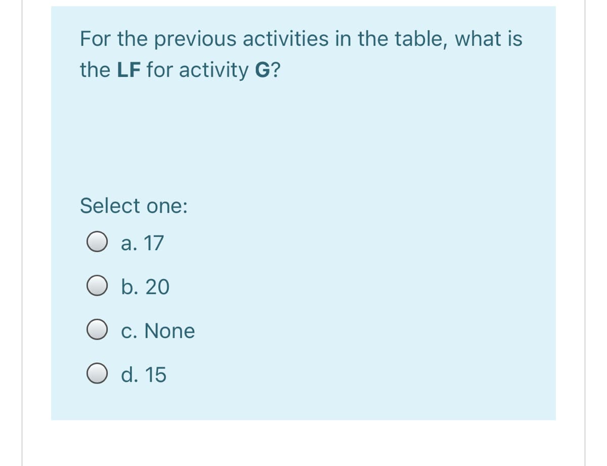 For the previous activities in the table, what is
the LF for activity G?
Select one:
O a. 17
b. 20
O c. None
O d. 15
