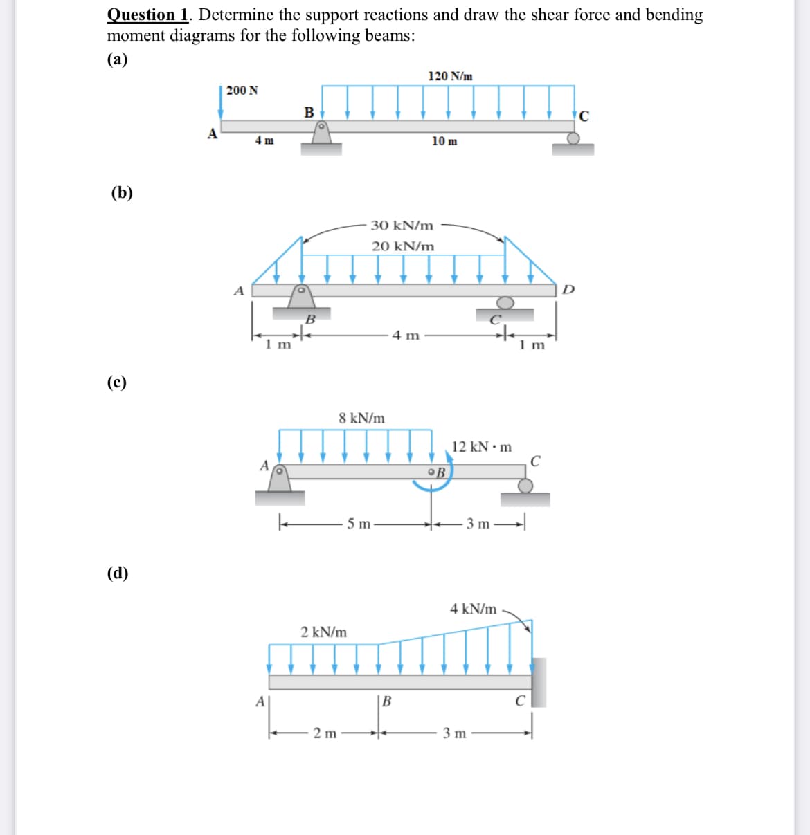 Question 1. Determine the support reactions and draw the shear force and bending
moment diagrams for the following beams:
(а)
120 N/m
200 N
A
4 m
10 m
(b)
30 kN/m
20 kN/m
A
D
B
4 m
1 m
1 m
(c)
8 kN/m
12 kN • m
A
OB
5 m
3 m -
(d)
4 kN/m
2 kN/m
|B
2 m
3 m
