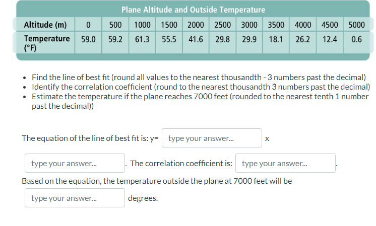 Altitude (m)
Temperature
(°F)
Plane Altitude and Outside Temperature
0
500
1000 1500 2000 2500 3000 3500 4000 4500 5000
59.0 59.2 61.3 55.5 41.6 29.8 29.9 18.1 26.2 12.4 0.6
• Find the line of best fit (round all values to the nearest thousandth - 3 numbers past the decimal)
• Identify the correlation coefficient (round to the nearest thousandth 3 numbers past the decimal)
• Estimate the temperature if the plane reaches 7000 feet (rounded to the nearest tenth 1 number
past the decimal))
The equation of the line of best fit is: y= type your answer...
X
The correlation coefficient is:
type your answer...
type your answer...
Based on the equation, the temperature outside the plane at 7000 feet will be
type your answer...
degrees.