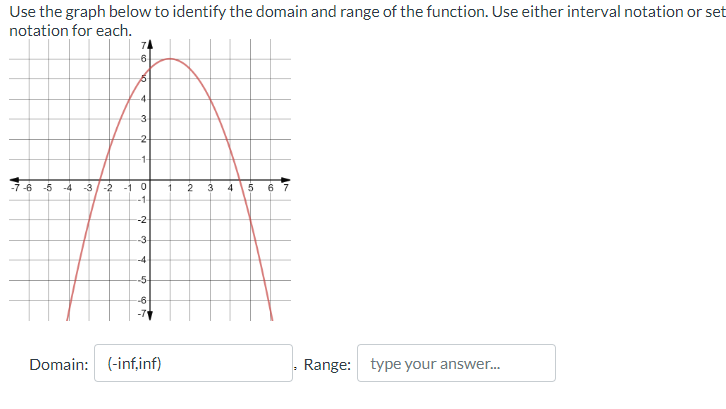 ### Identifying the Domain and Range of a Function Using a Graph

Use the graph below to identify the domain and range of the function. Use either interval notation or set notation for each.

![Graph of the function](image-url) (Note: The graph will be explained in detail below.)

#### Graph Explanation:
- The graph shows a downward-opening parabola.
- The highest point on the graph (the vertex) is at (0, 7).
- The graph extends indefinitely downwards along the y-axis.

#### Domain:
The domain of a function is the complete set of possible input values (x-values) that the function can accept. 

**Observing the graph:** The parabola extends infinitely in the left and right directions, covering all x-values.

**Domain in interval notation:** \((-∞, ∞)\)

#### Range:
The range of a function is the complete set of possible output values (y-values) that the function can produce.

**Observing the graph:** The highest point on the graph is 7, and the parabola extends infinitely downwards. Therefore, the y-values start from -∞ and go up to 7.

**Range in interval notation:**  \((−∞, 7]\)

---

**Domain:** \(\left(-\infty, \infty\right)\)

**Range:*** \(\left(-\infty, 7\right]\)

---

Use this information to understand the behavior and output of the function presented in the graph.