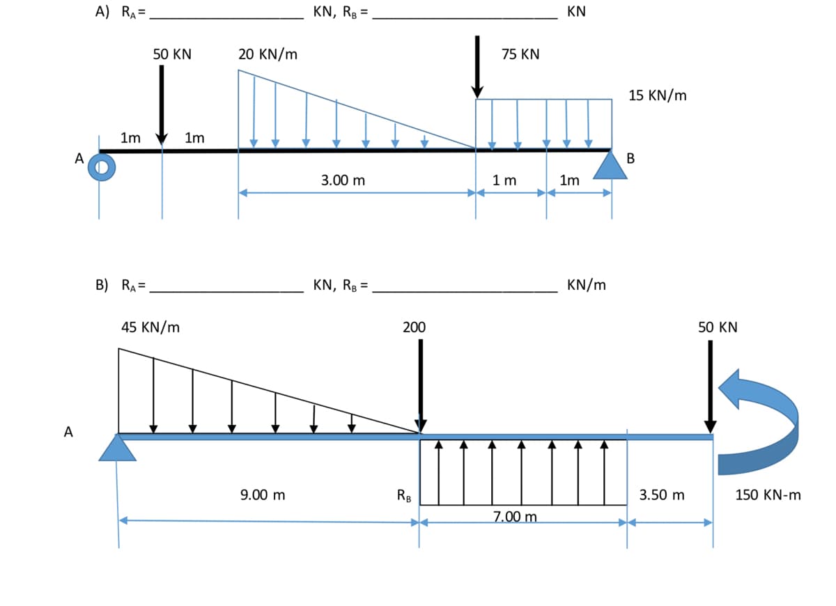 A) RA=
KN, R3 =
KN
50 KN
20 KN/m
75 KN
15 KN/m
1m
1m
A
В
3.00 m
1 m
1m
B) RA=.
KN, RB =
KN/m
45 KN/m
200
50 KN
A
9.00 m
RB
3.50 m
150 KN-m
7.00 m
