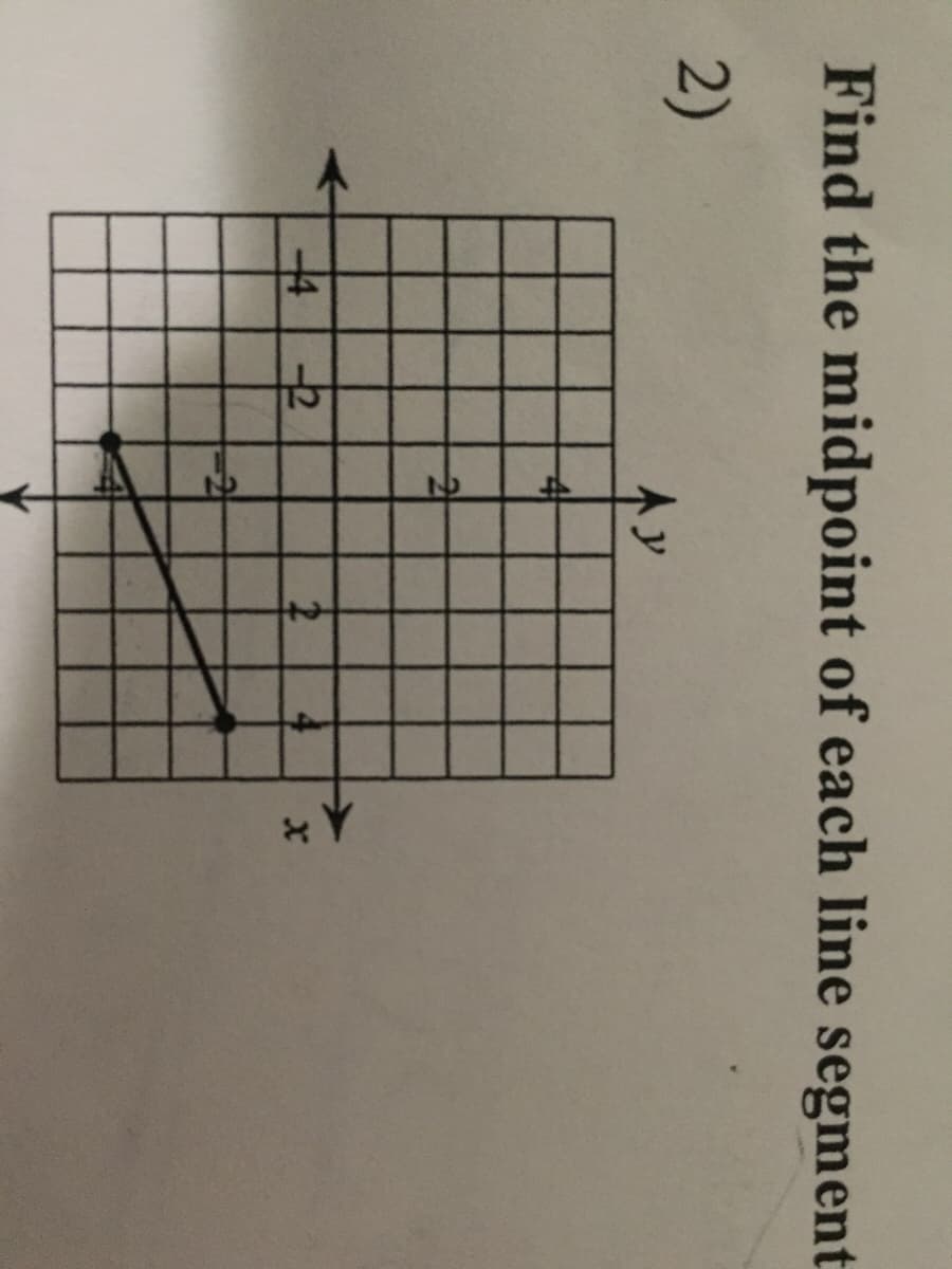 Find the midpoint of each line segment
2)
Ay
