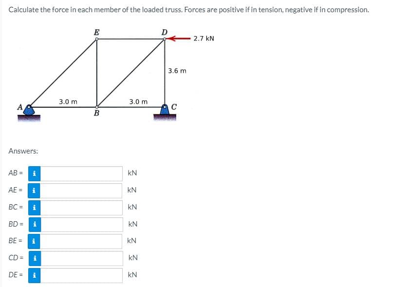 Calculate the force in each member of the loaded truss. Forces are positive if in tension, negative if in compression.
E
D
2.7 kN
3.6 m
3.0 m
3.0 m
A
C
B
Answers:
AB = i
kN
AE =
i
kN
BC =
kN
BD =
i
kN
BE =
i
kN
CD =
kN
DE =
kN
