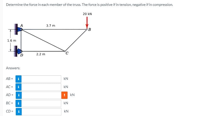 Determine the force in each member of the truss. The force is positive if in tension, negative if in compression.
20 kN
A
3.7 m
1.6 m
D
2.2 m
Answers:
AB =
i
kN
AC =
kN
AD =
i
! KN
BC =
kN
CD =
kN
