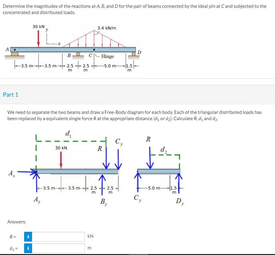 Determine the magnitudes of the reactions at A, B, and D for the pair of beams connected by the ideal pin at Cand subjected to the
concentrated and distributed loads.
30 kN
3.4 kN/m
A
B C Hinge
-3.5 m 3.5 m 2.5
2.5
-5.0 m-
1.5
m
m
Part 1
We need to separate the two beams and draw a Free-Body diagram for each body. Each of the triangular distributed loads has
been replaced by a equivalent single force R at the appropriate distance (d, or dz). Calculate R, d, and d2.
d,
R
Cy
R
30 kN
A,
2.5
2.5
-5.0 m-
1.5
3.5 m 3.5 m
m
A,
By
Cy
Dy
Answers:
kN
R =
m
d =
