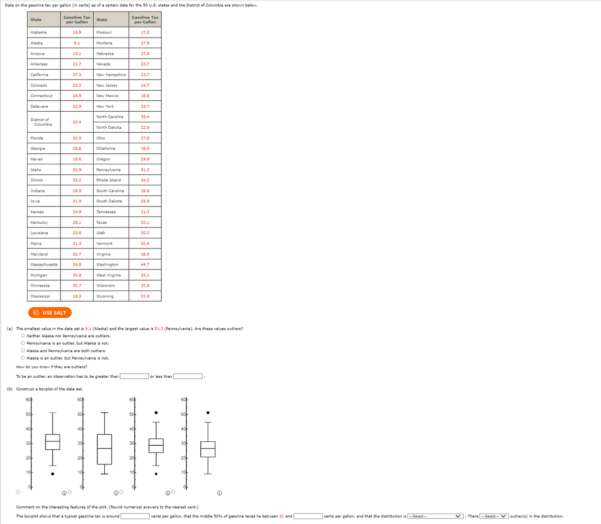 Data on the gasoline tax per gallon (in cents) as of a certain date for the 50 U.S. states and the District of Columbia are shown below.
Gasoline Tax
per Gallon
State
Alabama
Alaska
O
Arizona
Arkansas
California
Colorado
Connecticut
Delaware
District of
Columbia
60
Florida
Georgia
Hawaii
Idaho
Illinois
Indianal
Iowa
Kansas
Kentucky
Louisiana
Maine
Maryland
Massachusetts
Michigan
Minnesota
Mississippi
Gasoline Tax
per Gallon
USE SALT
18.9
50
9.1
19.1
21.7
37.3
23.2
24.9
22.9
23.4
30.5
26.6
18.6
32.9
33.2
28.9
31.9
24.9
26.1
20.8
31.3
32.7
26.8
30.8
30.7
18.3
(b) Construct a boxplot of the data set.
State
Missouri
40
Montana
Nebraska
Nevada
New Hampshire
New Jersey
New Mexico
New York
North Carolina
North Dakota
Ohio
Oklahoma
Oregon
Pennsylvania
Rhode Island
South Carolina
South Dakota
Tennessee
Texas
Utah
Vermont
Virginia
Washington
O Alaska and Pennsylvania are both outliers.
O Alaska is an outlier, but Pennsylvania is not.
How do you know if they are outliers?
To be an outlier, an observation has to be greater than
West Virginia
Wisconsin
Wyoming
60k
50
17.2
40
27.9
27.8
23.7
23.7
14.7
18.8
33.7
35.4
22.9
27.9
16.9
29.9
51.3
34.2
16.9
29.9
21.3
(a) The smallest value in the data set is 9.1 (Alaska) and the largest value is 51.3 (Pennsylvania). Are these values outliers?
O Neither Alaska nor Pennsylvania are outliers.
O Pennsylvania is an outlier, but Alaska is not.
20.1
30.0
30.6
16.9
44.7
33.1
32.8
23.9
or less than
Comment on the interesting features of the plot. (Round numerical answers to the nearest cent.)
The boxplot shows that a typical gasoline tax is around
Ⓡ
cents per gallon, that the middle 50% of gasoline taxes lie between 21 and
cents per gallon, and that the distribution is ---Select---
There
-Select--- V
outlier(s) in the distribution.