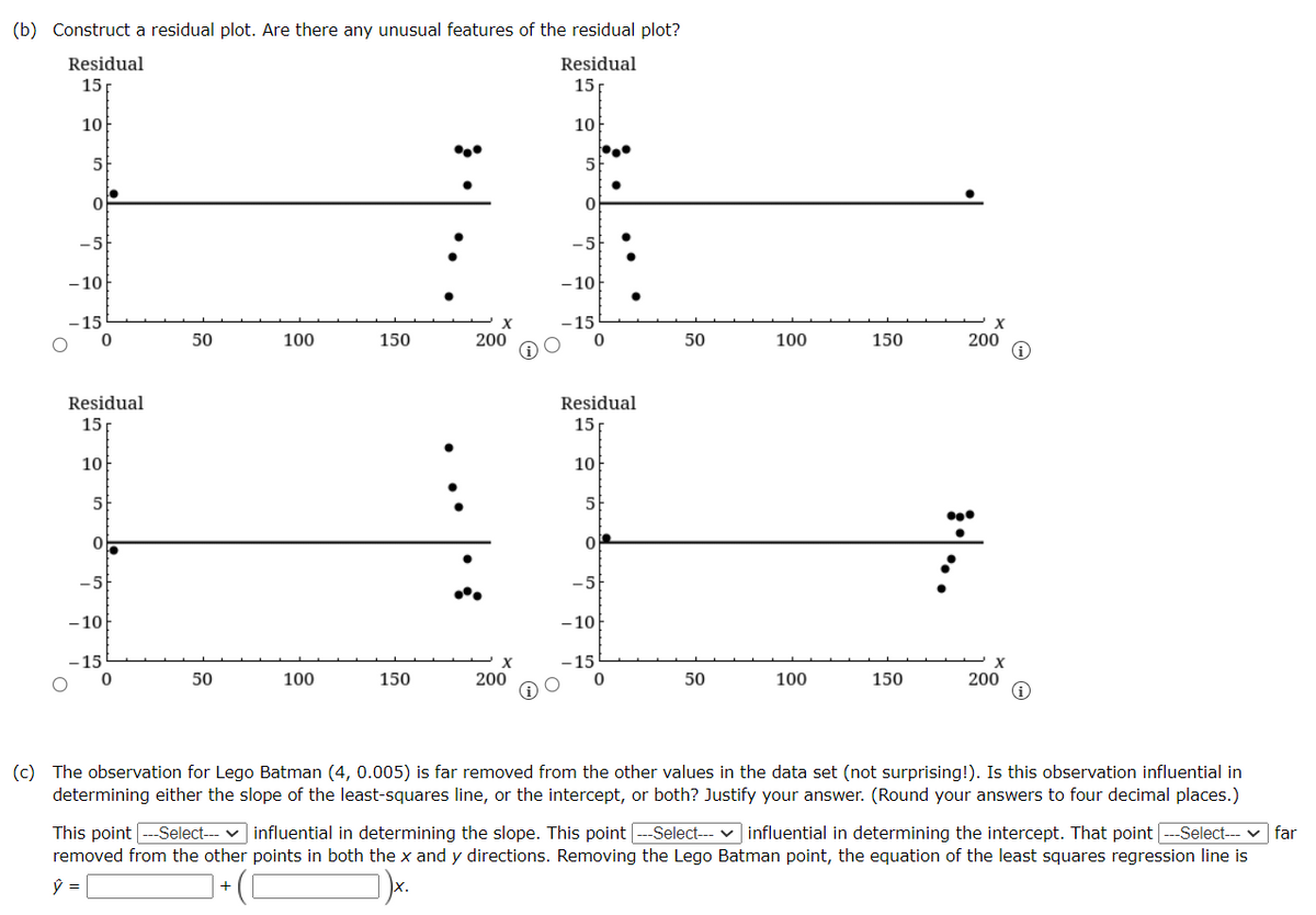 (b) Construct a residual plot. Are there any unusual features of the residual plot?
Residual
15
Residual
15
10
5
0
-5
- 10
-15
0
Residual
15
10
5
0
-5
-10
-15
0
50
50
100
100
+
150
150
X
200
X
200
10
5
0
-5
-10
-15
0
Residual
15 r
10
5
0
-5
-10
-15
0
50
50
100
100
150
150
X
200
X
200
i
(c) The observation for Lego Batman (4, 0.005) is far removed from the other values in the data set (not surprising!). Is this observation influential in
determining either the slope of the least-squares line, or the intercept, or both? Justify your answer. (Round your answers to four decimal places.)
This point ---Select--- influential in determining the slope. This point ---Select--- influential in determining the intercept. That point ---Select--- far
removed from the other points in both the x and y directions. Removing the Lego Batman point, the equation of the least squares regression line is
ý =