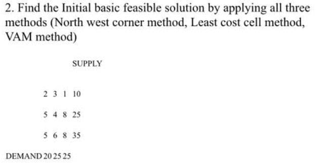 2. Find the Initial basic feasible solution by applying all three
methods (North west corner method, Least cost cell method,
VAM method)
SUPPLY
231 10
5 4 8 25
5 6 8 35
DEMAND 20 25 25
