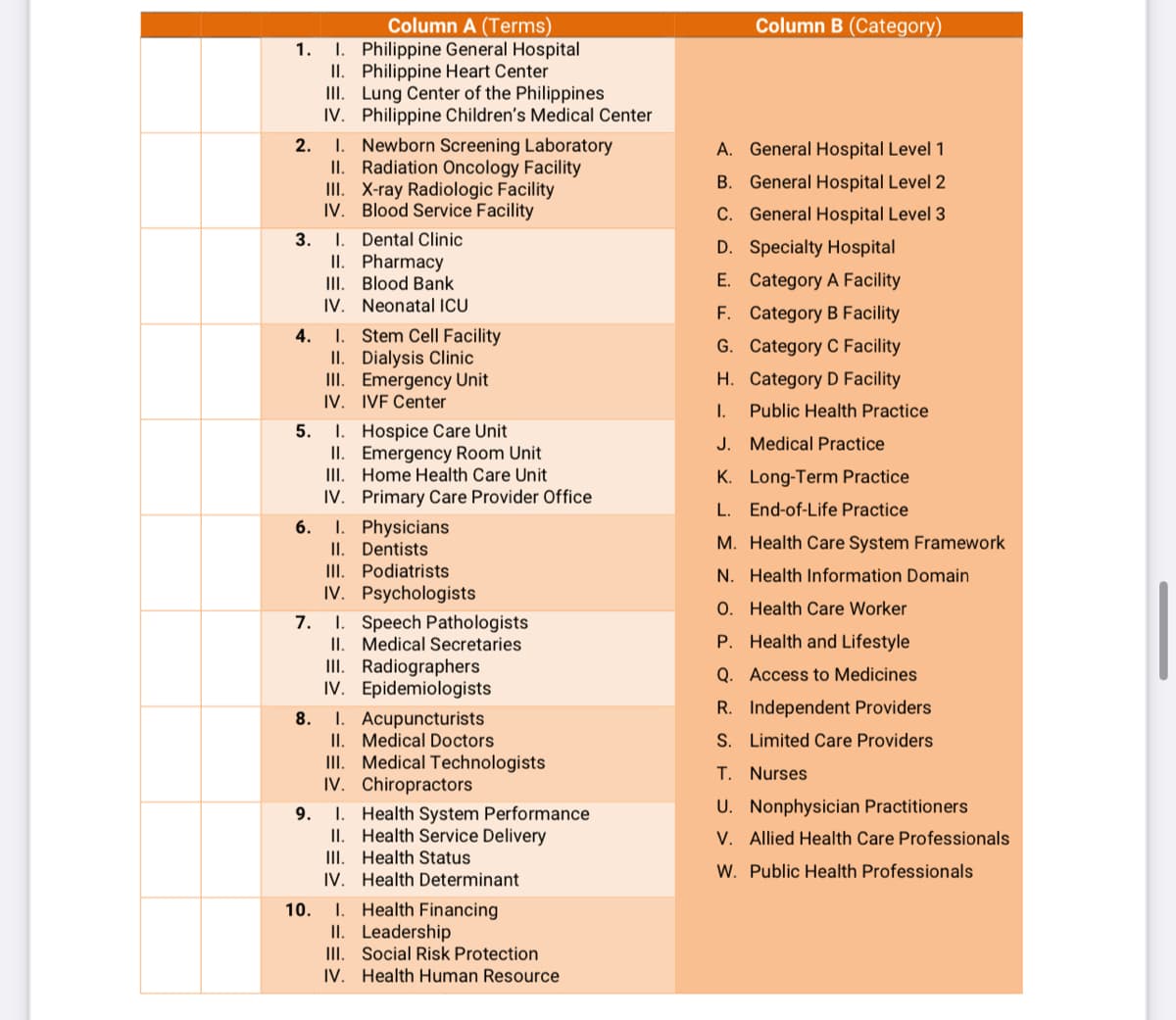 Column A (Terms)
1. I. Philippine General Hospital
II. Philippine Heart Center
III. Lung Center of the Philippines
IV. Philippine Children's Medical Center
I. Newborn Screening Laboratory
II. Radiation Oncology Facility
III. X-ray Radiologic Facility
IV. Blood Service Facility
Column B (Category)
2.
A. General Hospital Level 1
B. General Hospital Level 2
C. General Hospital Level 3
I. Dental Clinic
II. Pharmacy
II. Blood Bank
IV. Neonatal ICU
3.
D. Specialty Hospital
E. Category A Facility
F. Category B Facility
G. Category C Facility
I. Stem Cell Facility
II. Dialysis Clinic
II. Emergency Unit
IV. IVF Center
4.
H. Category D Facility
I.
Public Health Practice
I. Hospice Care Unit
II. Emergency Room Unit
III. Home Health Care Unit
IV. Primary Care Provider Office
5.
J. Medical Practice
K. Long-Term Practice
L. End-of-Life Practice
I. Physicians
II. Dentists
III. Podiatrists
IV. Psychologists
I. Speech Pathologists
II. Medical Secretaries
III. Radiographers
IV. Epidemiologists
I. Acupuncturists
II. Medical Doctors
III. Medical Technologists
IV. Chiropractors
6.
M. Health Care System Framework
N. Health Information Domain
0. Health Care Worker
7.
P. Health and Lifestyle
Q. Access to Medicines
R. Independent Providers
8.
S. Limited Care Providers
T. Nurses
I. Health System Performance
U. Nonphysician Practitioners
9.
II. Health Service Delivery
III. Health Status
IV. Health Determinant
V. Allied Health Care Professionals
W. Public Health Professionals
10.
I. Health Financing
II. Leadership
III. Social Risk Protection
IV. Health Human Resource
