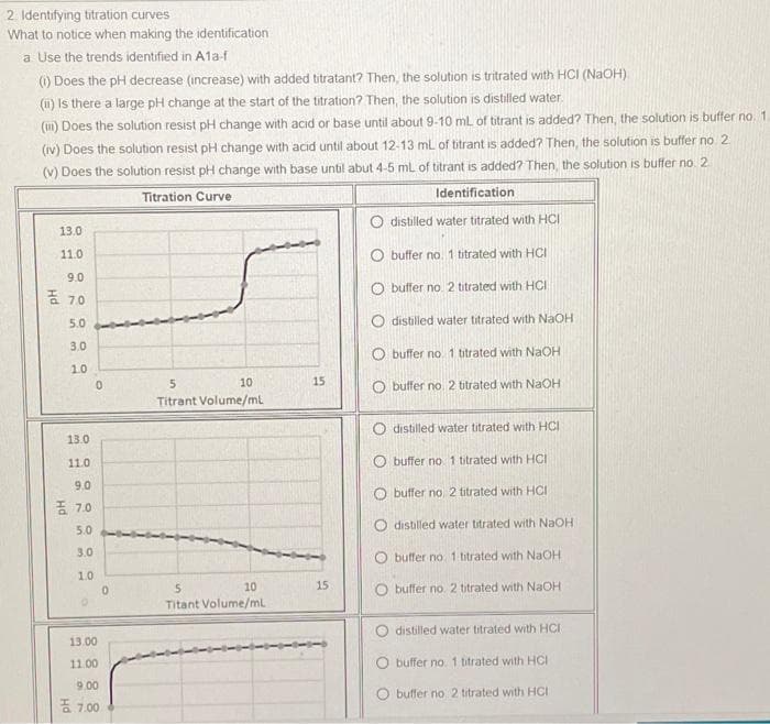 2. Identifying titration curves
What to notice when making the identification
a. Use the trends identified in A1a-f
() Does the pH decrease (increase) with added titratant? Then, the solution is tritrated with HCI (NaOH)
(1) Is there a large pH change at the start of the titration? Then, the solution is distilled water.
(m) Does the solution resist pH change with acid or base until about 9-10 mL of titrant is added? Then, the solution is buffer no. 1.
(iv) Does the solution resist pH change with acid until about 12-13 ml of titrant is added? Then, the solution is buffer no 2
(v) Does the solution resist pH change with base until abut 4-5 mL of titrant is added? Then, the solution is buffer no. 2
Titration Curve
Identification
O distilled water titrated with HCI
13.0
11.0
O buffer na. 1 titrated with HCI
9.0
O buffer no. 2 titrated with HCI
E 70
5.0
O distilled water titrated with NaOH
3.0
O buffer no. 1 titrated with NaOH
1.0
10
15
O buffer no 2 titrated with NaOH
Titrant Volume/ml
O distilled water titrated with HCI
13.0
11.0
O buffer no. 1 titrated with HCI
9.0
O buffer no 2 titrated with HCI
E 7.0
5.0
O distilled water titrated with NaOH
3.0
O buffer no. 1 btrated with NaOH
1.0
10
15
O buffer no. 2 titrated with NAOH
Titant Volume/mL
distilled water titrated with HCI
13.00
11.00
O buffer no. 1 titrated with HCI
9.00
O buffer no 2 titrated with HCI
5 7.00
