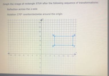 Graph the image of rectangle STUV after the foliowing sequence of transformations:
Reflection across the a-axis
Rotation 270 counterclockwise around the origin
