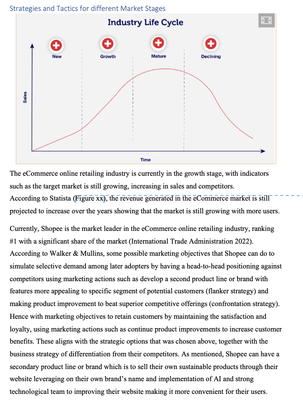Strategies and Tactics for different Market Stages
Sales
New
Industry Life Cycle
Growth
Time
Mature
Declining
The eCommerce online retailing industry is currently in the growth stage, with indicators
such as the target market is still growing, increasing in sales and competitors.
According to Statista (Figure xx), the revenue generated in the eCommerce market is still
projected to increase over the years showing that the market is still growing with more users.
Currently, Shopee is the market leader in the eCommerce online retailing industry, ranking
#1 with a significant share of the market (International Trade Administration 2022).
According to Walker & Mullins, some possible marketing objectives that Shopee can do to
simulate selective demand among later adopters by having a head-to-head positioning against
competitors using marketing actions such as develop a second product line or brand with
features more appealing to specific segment of potential customers (flanker strategy) and
making product improvement to beat superior competitive offerings (confrontation strategy).
Hence with marketing objectives to retain customers by maintaining the satisfaction and
loyalty, using marketing actions such as continue product improvements to increase customer
benefits. These aligns with the strategic options that was chosen above, together with the
business strategy of differentiation from their competitors. As mentioned, Shopee can have a
secondary product line or brand which is to sell their own sustainable products through their
website leveraging on their own brand's name and implementation of AI and strong
technological team to improving their website making it more convenient for their users.