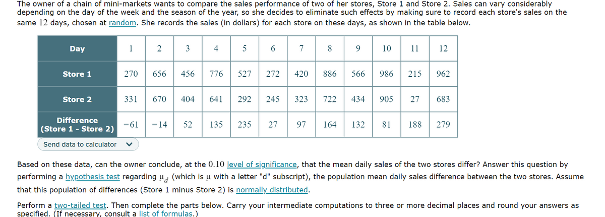 The owner of a chain of mini-markets wants to compare the sales performance of two of her stores, Store 1 and Store 2. Sales can vary considerably
depending on the day of the week and the season of the year, so she decides to eliminate such effects by making sure to record each store's sales on the
same 12 days, chosen at random. She records the sales (in dollars) for each store on these days, as shown in the table below.
Day
Store 1
Store 2
Difference
(Store 1 - Store 2)
Send data to calculator
1
270
2
331 670
V
-61 - 14
3
4
656 456 776 527
5
6
52 135 235
272
7
27
420
8
404 641 292 245 323 722
9
10
434
11
886 566 986 215 962
12
905 27 683
97 164 132 81 188 279
Based on these data, can the owner conclude, at the 0.10 level of significance, that the mean daily sales of the two stores differ? Answer this question by
performing a hypothesis test regarding μ (which is u with a letter "d" subscript), the population mean daily sales difference between the two stores. Assume
that this population of differences (Store 1 minus Store 2) is normally distributed.
Perform a two-tailed test. Then complete the parts below. Carry your intermediate computations to three or more decimal places and round your answers as
specified. (If necessary, consult a list of formulas.)