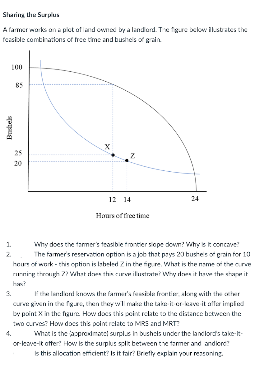 Sharing the Surplus
A farmer works on a plot of land owned by a landlord. The figure below illustrates the
feasible combinations of free time and bushels of grain.
100
85
X
25
20
12
14
24
Hours of free time
1.
Why does the farmer's feasible frontier slope down? Why is it concave?
2.
The farmer's reservation option is a job that pays 20 bushels of grain for 10
hours of work - this option is labeled Z in the figure. What is the name of the curve
running through Z? What does this curve illustrate? Why does it have the shape it
has?
3.
If the landlord knows the farmer's feasible frontier, along with the other
curve given in the figure, then they will make the take-it-or-leave-it offer implied
by point X in the figure. How does this point relate to the distance between the
two curves? How does this point relate to MRS and MRT?
4.
What is the (approximate) surplus in bushels under the landlord's take-it-
or-leave-it offer? How is the surplus split between the farmer and landlord?
Is this allocation efficient? Is it fair? Briefly explain your reasoning.
Bushels
