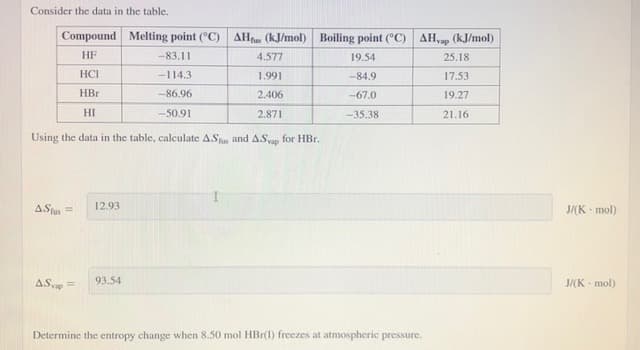 Consider the data in the table.
Compound
HF
HCI
HBr
HI
AHus (kJ/mol)
4.577
1.991
2.406
2.871
Using the data in the table, calculate A.Sus and A.Svap for HBr.
A.Sfus =
A.Svap =
12.93
Melting point (°C)
-83.11
-114.3
-86.96
-50.91
93.54
Boiling point (°C) AHap (kJ/mol)
19.54
-84.9
-67.0
-35.38
Determine the entropy change when 8.50 mol HBr(1) freezes at atmospheric pressure.
25.18
17.53
19.27
21.16
J/(K-mol)
J/(K-mol)