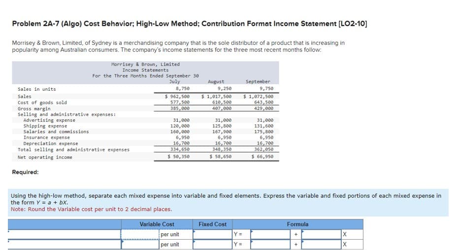 Problem 2A-7 (Algo) Cost Behavior; High-Low Method; Contribution Format Income Statement [LO2-10]
Morrisey & Brown, Limited, of Sydney is a merchandising company that is the sole distributor of a product that is increasing in
popularity among Australian consumers. The company's income statements for the three most recent months follow:
Sales in units
Sales
Cost of goods sold
Morrisey & Brown, Limited
Income Statements
For the Three Months Ended September 30
July
8,750
$ 962,500
577,500
385,000
Gross margin
Selling and administrative expenses:
Advertising expense
Shipping expense
Salaries and commissions
Insurance expense
Depreciation expense
Total selling and administrative expenses
Net operating income
Required:
31,000
120,000
160,000
6,950
16,700
334,650
$ 50,350
August
9,250
$ 1,017,500
610,500
407,000
Variable Cost
per unit
per unit
31,000
125,800
167,900
6,950
16,700
348,350
$ 58,650
Fixed Cost
September
9,750
$ 1,072,500
643,500
429,000
Using the high-low method, separate each mixed expense into variable and fixed elements. Express the variable and fixed portions of each mixed expense in
the form Y = a + bx.
Note: Round the Variable cost per unit to 2 decimal places.
Y =
Y =
31,000
131,600
175,800
6,950
16,700
362,050
$ 66,950
Formula
X
X