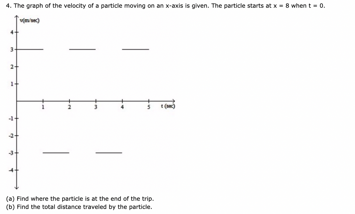 4. The graph of the velocity of a particle moving on an x-axis is given. The particle starts at x = 8 when t =
= 0.
v(m/sec)
3-
2+
1+
3.
5
t (sac)
-1
-3
(a) Find where the particle is at the end of the trip.
(b) Find the total distance traveled by the particle.
2.
