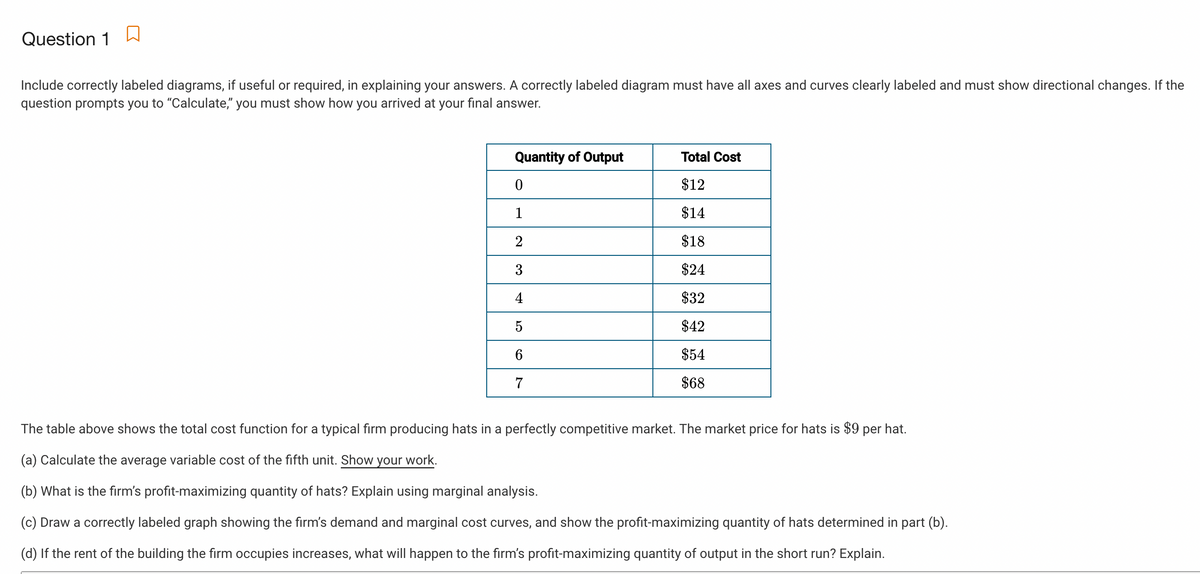 Question 1
Include correctly labeled diagrams, if useful or required, in explaining your answers. A correctly labeled diagram must have all axes and curves clearly labeled and must show directional changes. If the
question prompts you to "Calculate," you must show how you arrived at your final answer.
Quantity of Output
Total Cost
$12
1
$14
2
$18
$24
4
$32
5
$42
6
$54
7
$68
The table above shows the total cost function for a typical firm producing hats in a perfectly competitive market. The market price for hats is $9 per hat.
(a) Calculate the average variable cost of the fifth unit. Show your work.
(b) What is the firm's profit-maximizing quantity of hats? Explain using marginal analysis.
(c) Draw a correctly labeled graph showing the firm's demand and marginal cost curves, and show the profit-maximizing quantity of hats determined in part (b).
(d) If the rent of the building the firm occupies increases, what will happen to the firm's profit-maximizing quantity of output in the short run? Explain.
3.
