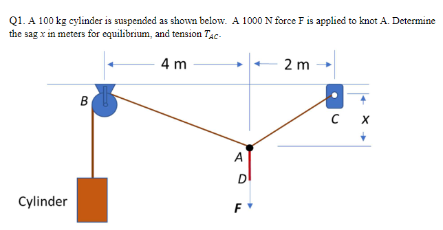 Q1. A 100 kg cylinder is suspended as shown below. A 1000 N force F is applied to knot A. Determine
the sag x in meters for equilibrium, and tension TAC-
4 m
Cylinder
B
A
D
F
2 m
C X