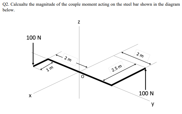 Q2. Calcualte the magnitude of the couple moment acting on the steel bar shown in the diagram
below.
100 N
X
1m
2 m
Z
2.5 m
2m
100 N
y