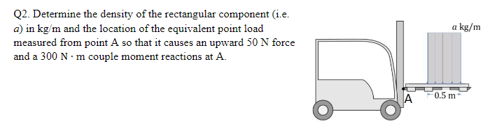 Q2. Determine the density of the rectangular component (i.e.
a) in kg/m and the location of the equivalent point load
measured from point A so that it causes an upward 50 N force
and a 300 Nm couple moment reactions at A.
A
a kg/m
0.5 m