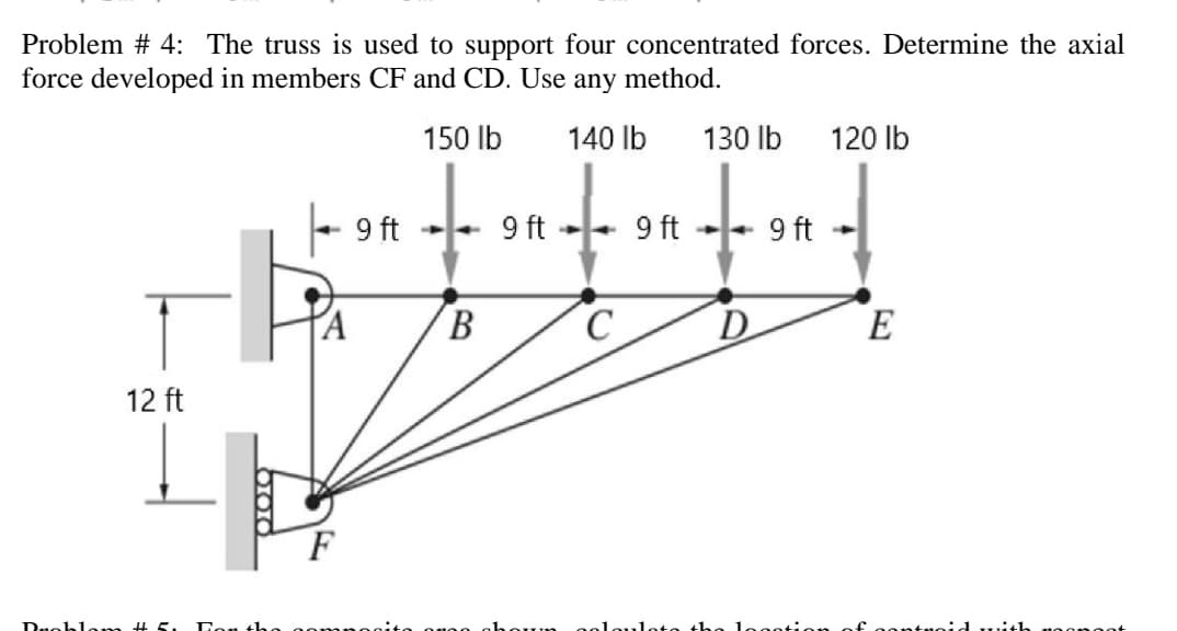 Problem # 4: The truss is used to support four concentrated forces. Determine the axial
force developed in members CF and CD. Use any method.
150 lb
140 lb
130 lb
120 lb
- 9ft
9 ft
+ 9 ft
+ 9 ft
A
B
C
D
E
12 ft
id with
