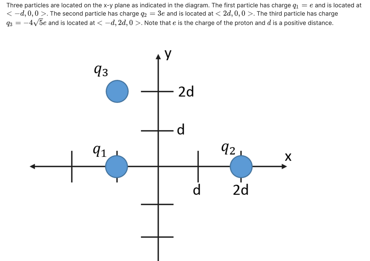 = e and is located at
Three particles are located on the x-y plane as indicated in the diagram. The first particle has charge q1
< -d, 0,0 >. The second particle has charge q2 = 3e and is located at < 2d, 0,0 >. The third particle has charge
-4/5e and is located at < -d, 2d, 0 >. Note that e is the charge of the proton and d is a positive distance.
93
93
2d
- d
91
92 1
d
2d
