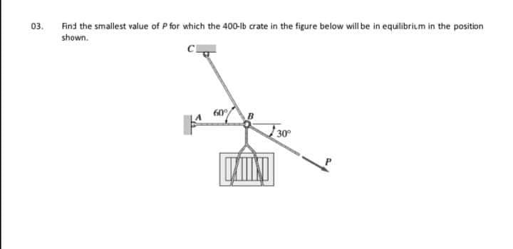 Find the smallest value of P for which the 400-lb crate in the figure below will be in equilibrium in the position
shown.
