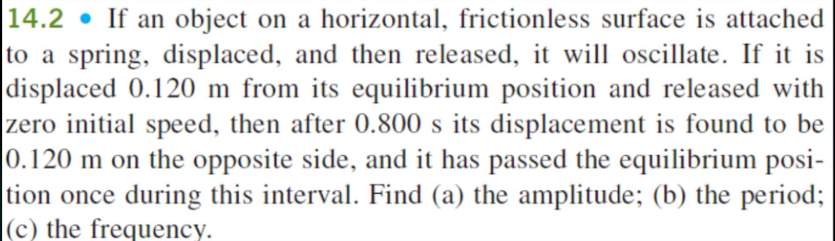 14.2 • If an object on a horizontal, frictionless surface is attached
to a spring, displaced, and then released, it will oscillate. If it is
displaced 0.120 m from its equilibrium position and released with
zero initial speed, then after 0.800 s its displacement is found to be
0.120 m on the opposite side, and it has passed the equilibrium posi-
tion once during this interval. Find (a) the amplitude; (b) the period;
(c) the frequency.
