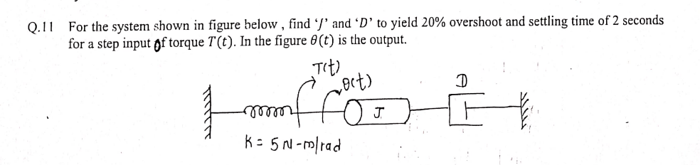 Q.11 For the system shown in figure below, find '/' and 'D' to yield 20% overshoot and settling time of 2 seconds
for a step input of torque
T'(t). In the figure 8(t) is the output.
Tit)
Coct)
D
| mo
J
K = 5N-m/rad