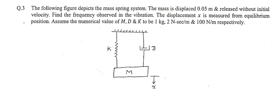 Q.3 The following figure depicts the mass spring system. The mass is displaced 0.05 m & released without initial
velocity. Find the frequency observed in the vibration. The displacement x is measured from equilibrium
position. Assume the numerical value of M, D & K to be 1 kg, 2 N-sec/m & 100 N/m respectively.
*
!!///
LJ
K
M
18
Ţ
X