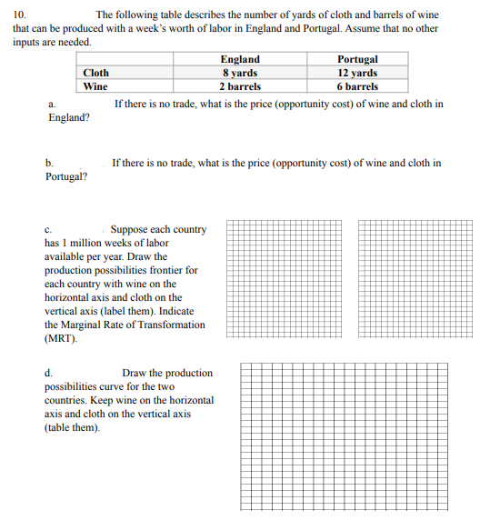 10.
The following table describes the number of yards of cloth and barrels of wine
that can be produced with a week's worth of labor in England and Portugal. Assume that no other
inputs are needed.
a.
Cloth
Wine
England?
b.
Portugal?
England
8 yards
2 barrels
If there is no trade, what is the price (opportunity cost) of wine and cloth in
If there is no trade, what is the price (opportunity cost) of wine and cloth in
C.
Suppose each country
has 1 million weeks of labor
available per year. Draw the
production possibilities frontier for
each country with wine on the
horizontal axis and cloth on the
vertical axis (label them). Indicate
the Marginal Rate of Transformation
(MRT).
d.
Draw the production
possibilities curve for the two
Portugal
12 yards
6 barrels
countries. Keep wine on the horizontal
axis and cloth on the vertical axis
(table them).